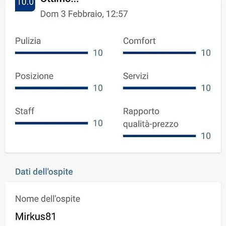 Апартаменты Certe Notti Таранто